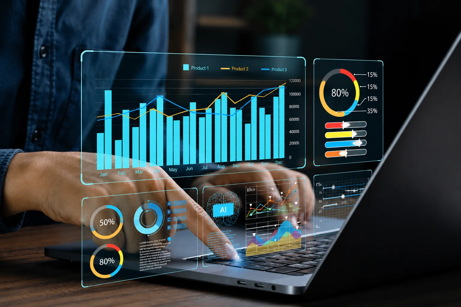 O&M & Performance Analytics